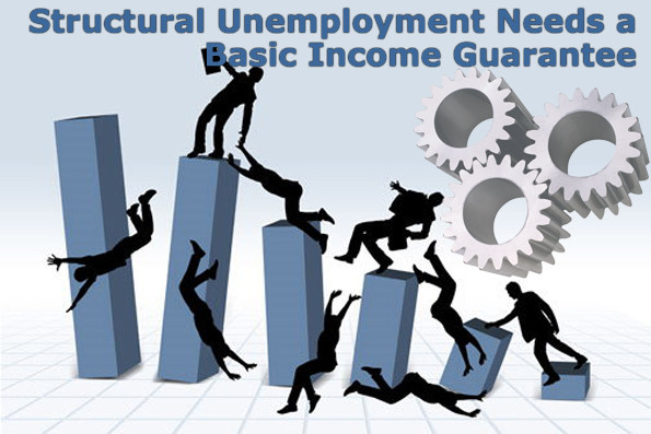 Structural unemployment requires basic income